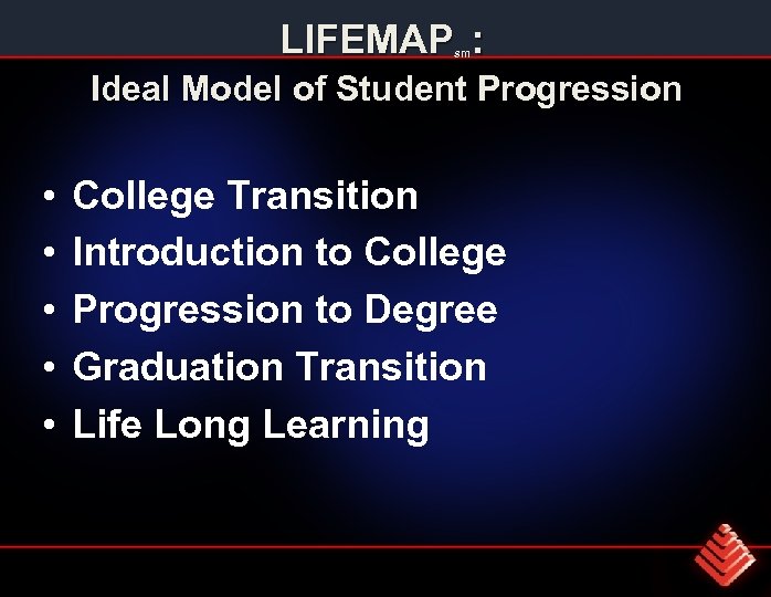LIFEMAP : sm Ideal Model of Student Progression • • • College Transition Introduction