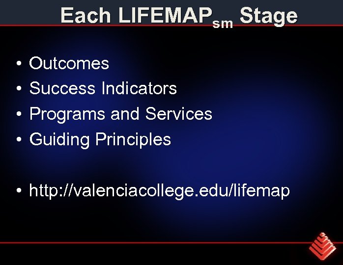 Each LIFEMAPsm Stage • • Outcomes Success Indicators Programs and Services Guiding Principles •