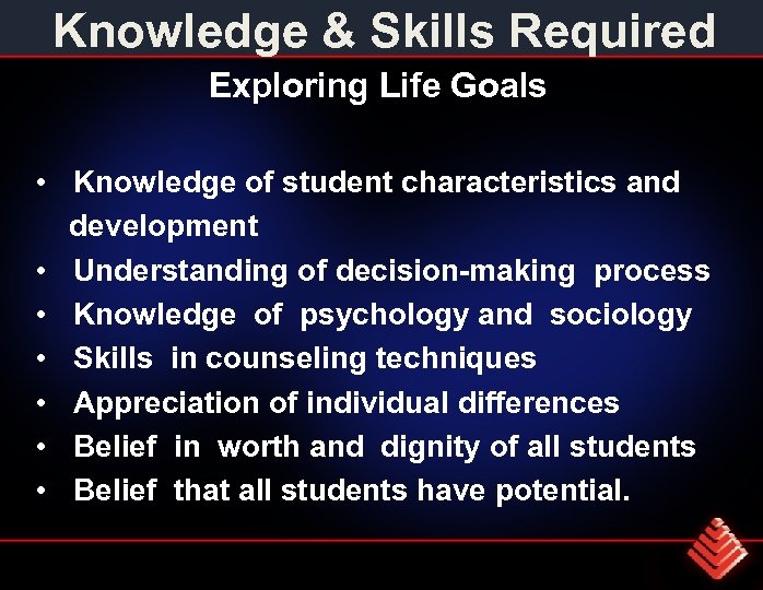 Knowledge & Skills Required Exploring Life Goals • Knowledge of student characteristics and development