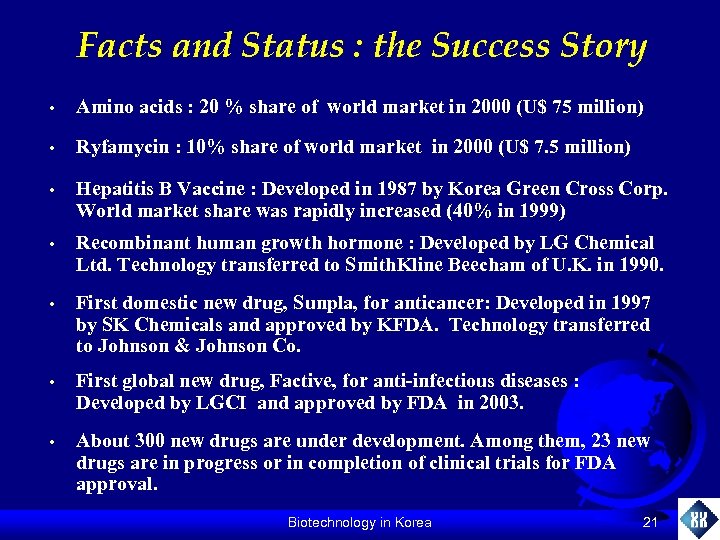 Facts and Status : the Success Story • Amino acids : 20 % share