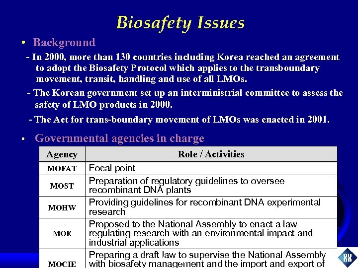 Biosafety Issues • Background - In 2000, more than 130 countries including Korea reached