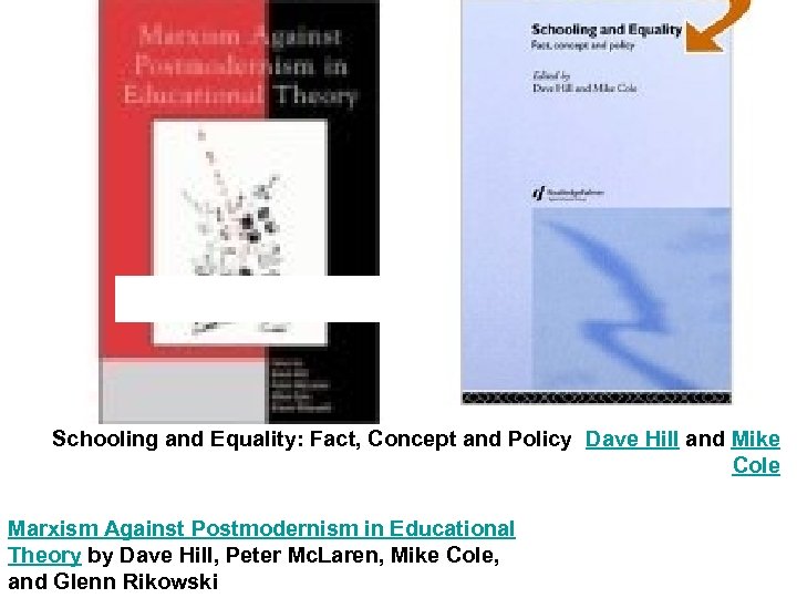 Schooling and Equality: Fact, Concept and Policy Dave Hill and Mike Cole Marxism Against