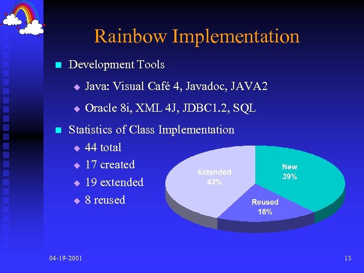 Rainbow Implementation n Development Tools u u n Java: Visual Café 4, Javadoc, JAVA