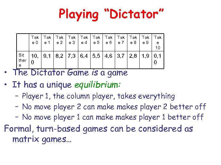 Playing “Dictator” Tak e 0 Sit ther e Tak e 1 Tak e 2