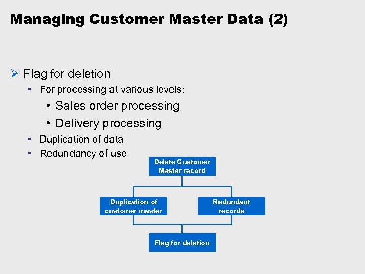 Managing Customer Master Data (2) Ø Flag for deletion • For processing at various