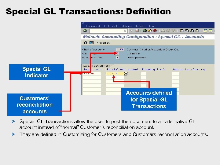 Special GL Transactions: Definition Special GL Indicator Customers’ reconciliation accounts Accounts defined for Special