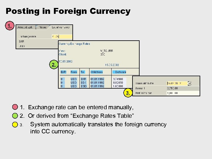 Posting in Foreign Currency 1. 2. 3. 1. Exchange rate can be entered manually,