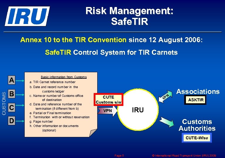 Risk Management: Safe. TIR Annex 10 to the TIR Convention since 12 August 2006:
