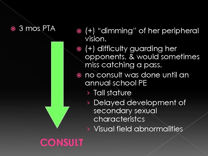  3 mos PTA (+) “dimming” of her peripheral vision. (+) difficulty guarding her