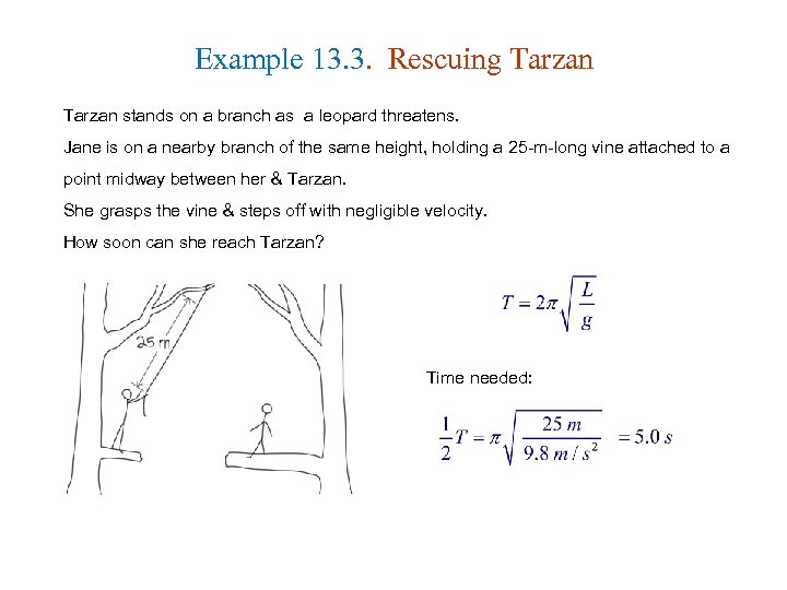 Example 13. 3. Rescuing Tarzan stands on a branch as a leopard threatens. Jane