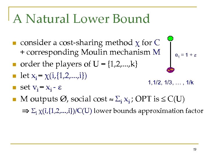 A Natural Lower Bound n n n consider a cost-sharing method χ for C