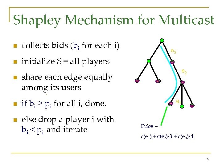 Shapley Mechanism for Multicast n collects bids (bi for each i) n initialize S