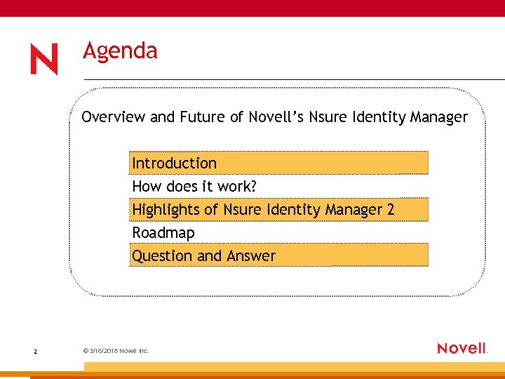 Agenda Overview and Future of Novell’s Nsure Identity Manager Introduction How does it work?