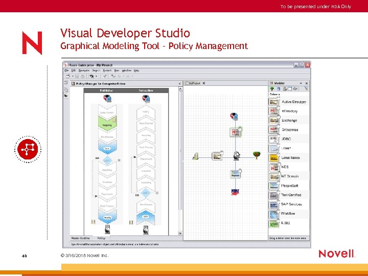 To be presented under NDA Only Visual Developer Studio Graphical Modeling Tool – Policy