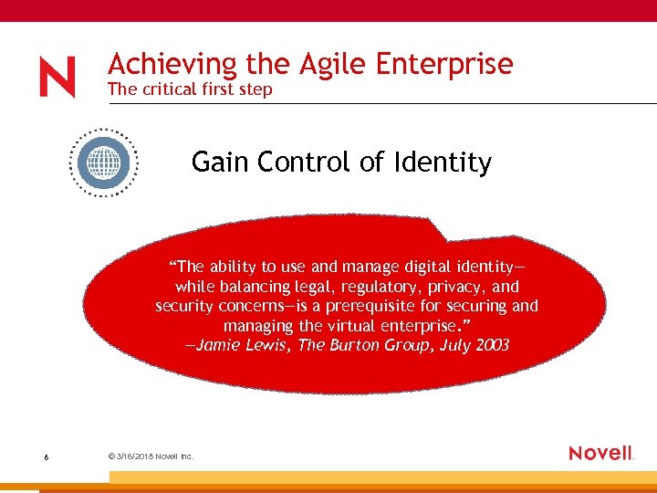 Achieving the Agile Enterprise The critical first step Gain Control of Identity “The ability