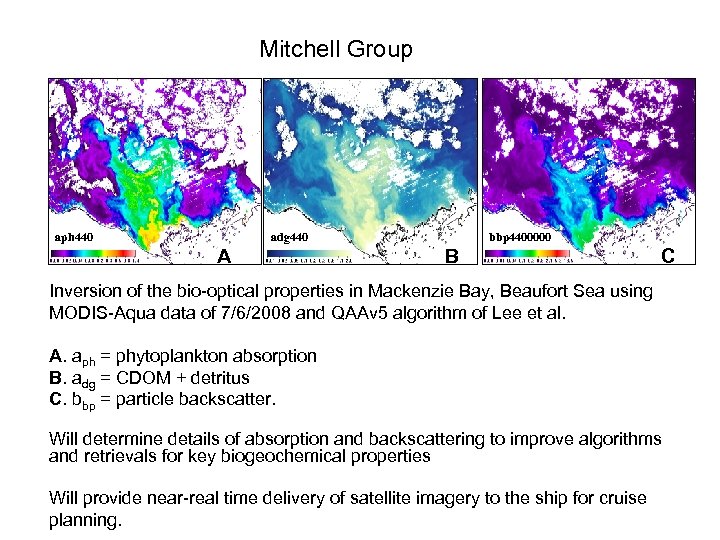 Mitchell Group aph 440 bbp 4400000 adg 440 A B C Inversion of the