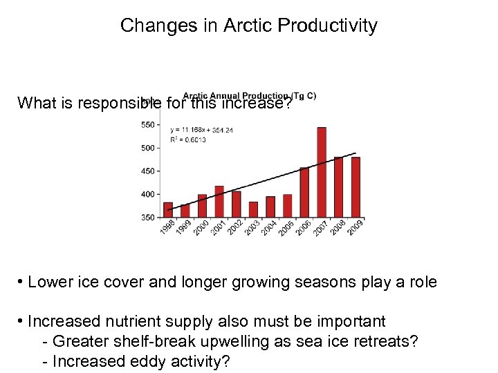 Changes in Arctic Productivity What is responsible for this increase? • Lower ice cover