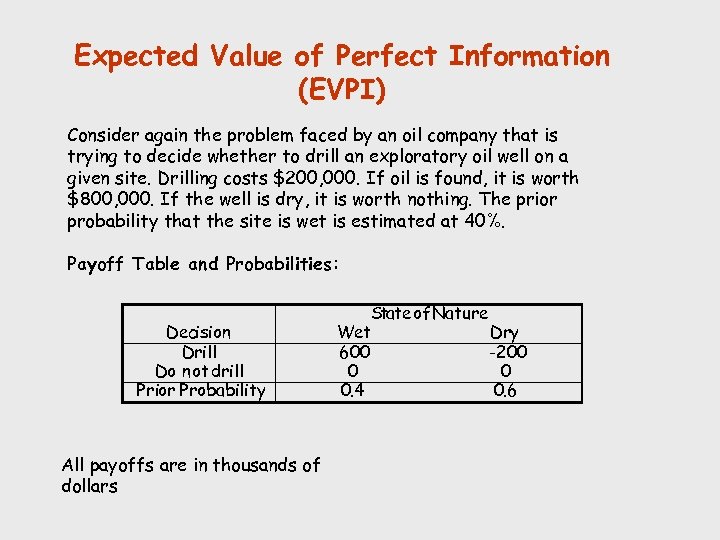 Expected Value of Perfect Information (EVPI) Consider again the problem faced by an oil