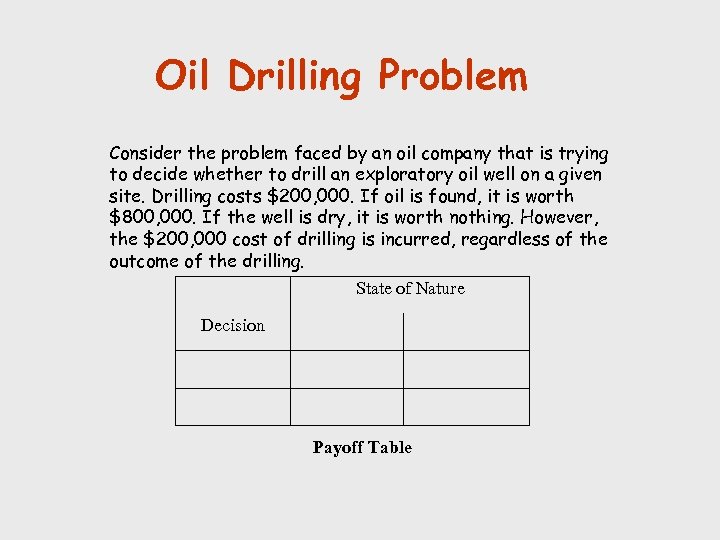 Oil Drilling Problem Consider the problem faced by an oil company that is trying