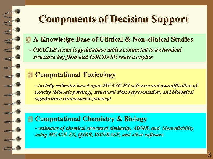 Components of Decision Support 4 A Knowledge Base of Clinical & Non-clinical Studies -