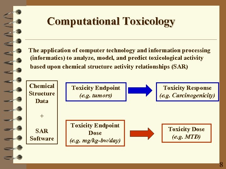 Computational Toxicology The application of computer technology and information processing (informatics) to analyze, model,