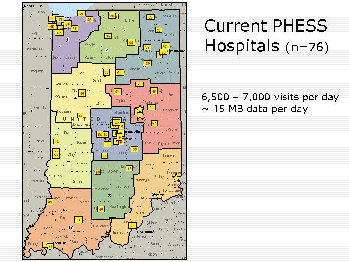 Current PHESS Hospitals (n=76) 6, 500 – 7, 000 visits per day ~ 15