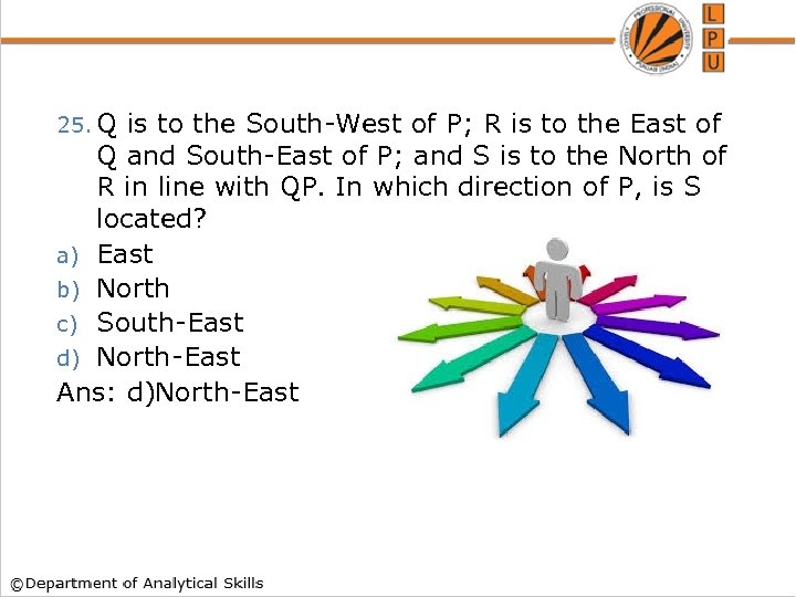 25. Q is to the South-West of P; R is to the East of