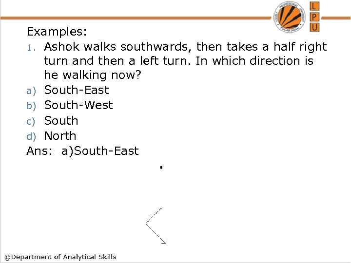 Examples: 1. Ashok walks southwards, then takes a half right turn and then a