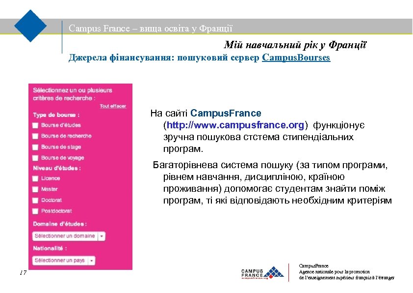 Campus France – вища освіта у Франції Мій навчальний рік у Франції Джерела фінансування:
