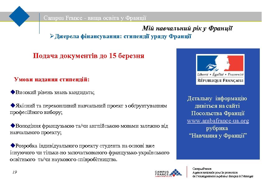 Campus France - вища освіта у Франції Мій навчальний рік у Франції Джерела фінансування