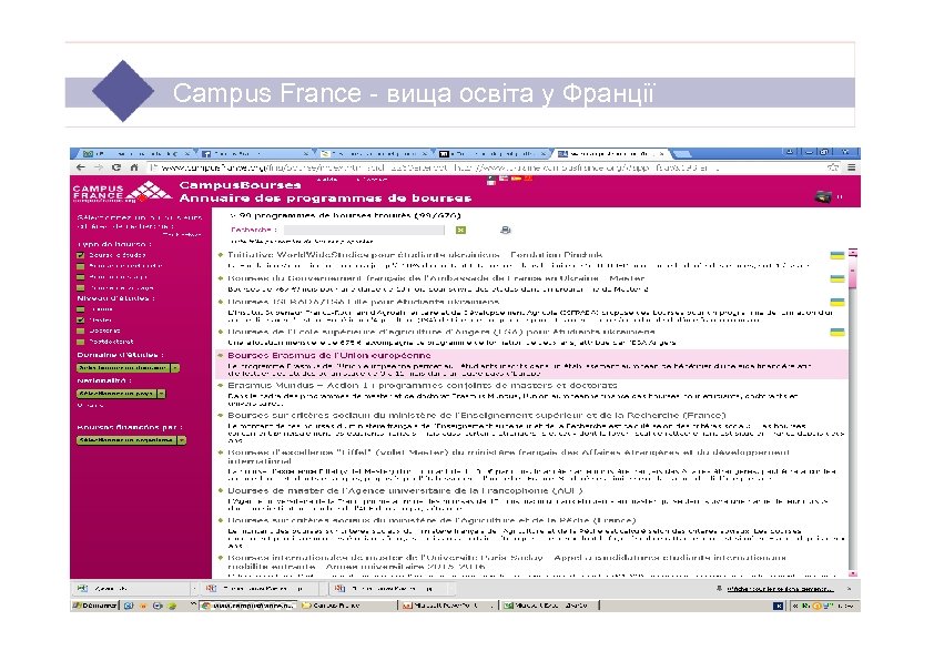 Campus France - вища освіта у Франції 
