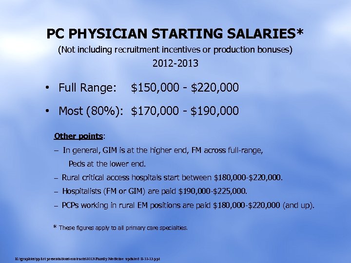 PC PHYSICIAN STARTING SALARIES* (Not including recruitment incentives or production bonuses) 2012 -2013 •