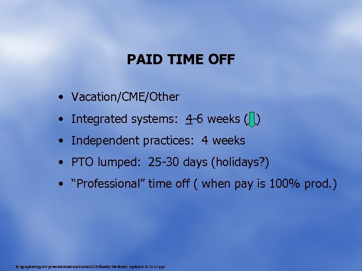 PAID TIME OFF • Vacation/CME/Other • Integrated systems: 4 -6 weeks ( ) •