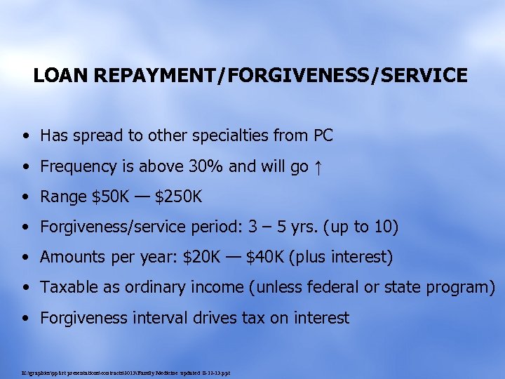 LOAN REPAYMENT/FORGIVENESS/SERVICE • Has spread to other specialties from PC • Frequency is above