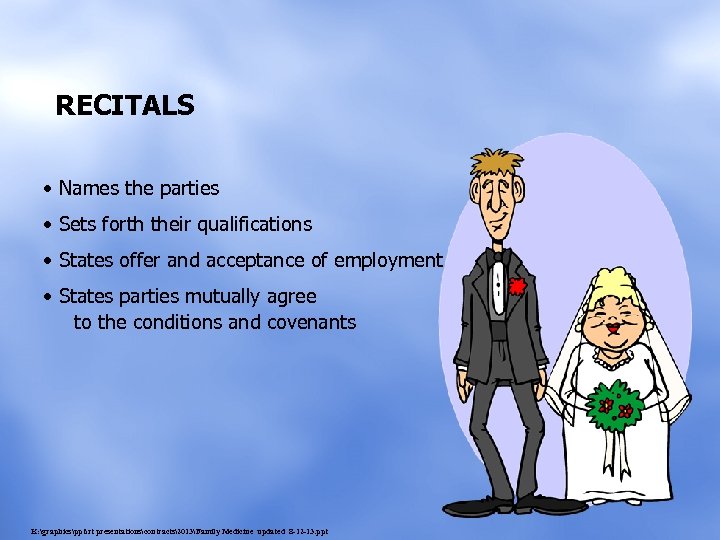 RECITALS • Names the parties • Sets forth their qualifications • States offer and