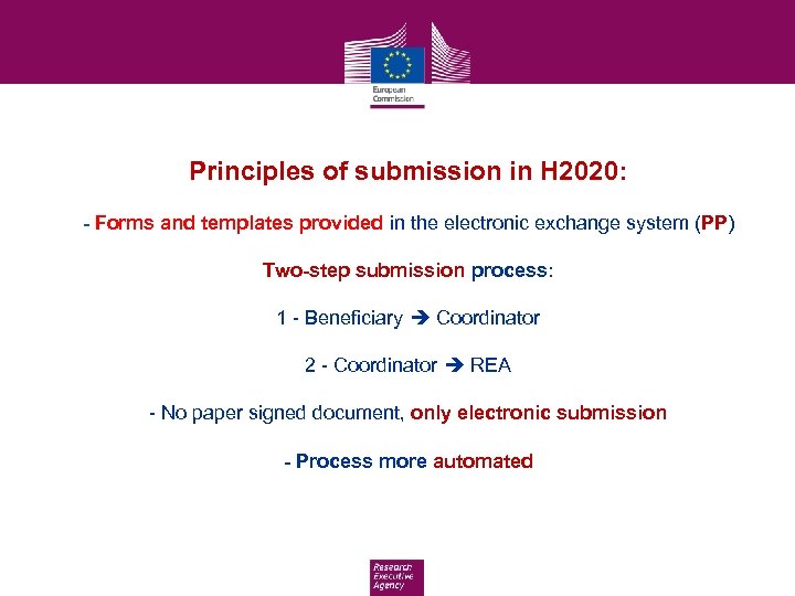 Principles of submission in H 2020: - Forms and templates provided in the electronic