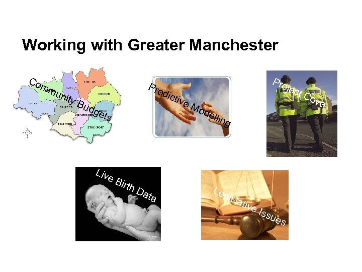 Working with Greater Manchester Co mm Pro Pre dic uni tive ty B udg