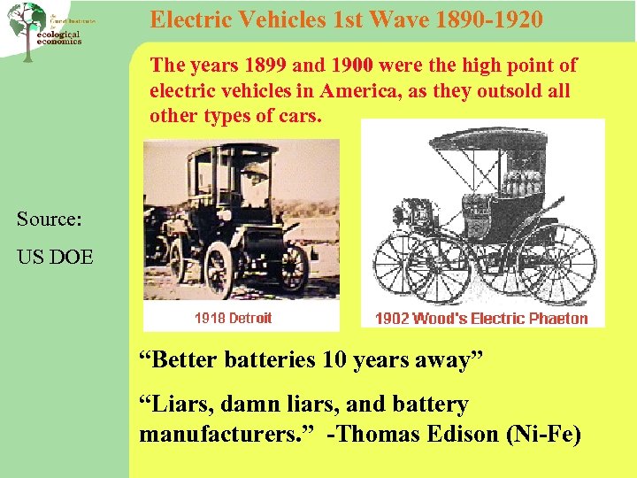 Electric Vehicles 1 st Wave 1890 -1920 The years 1899 and 1900 were the