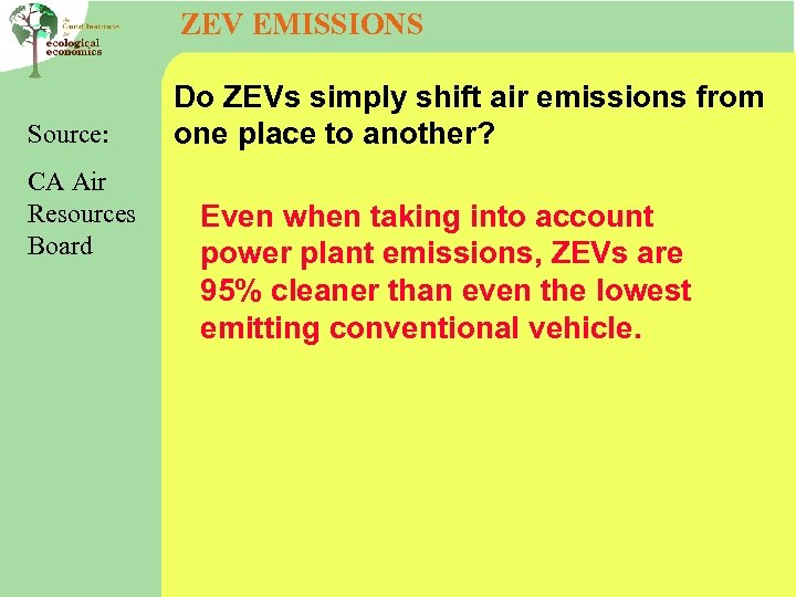 ZEV EMISSIONS Source: CA Air Resources Board Do ZEVs simply shift air emissions from