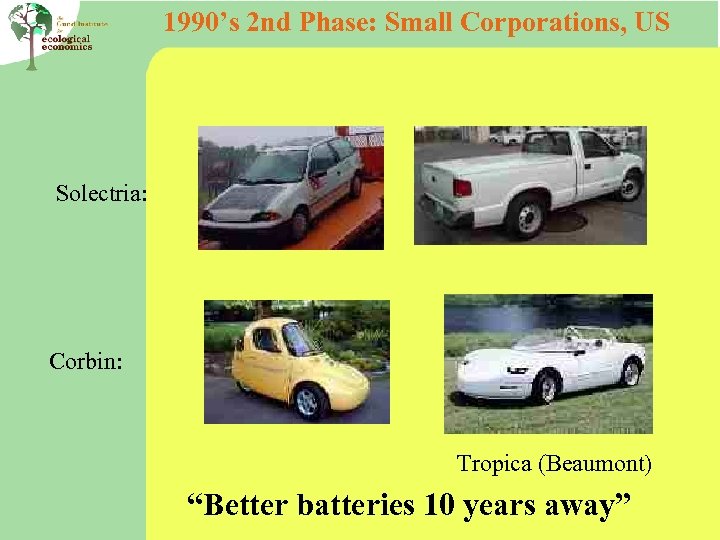 1990’s 2 nd Phase: Small Corporations, US Solectria: Corbin: Tropica (Beaumont) “Better batteries 10