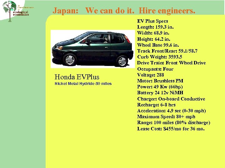 Japan: We can do it. Hire engineers. Honda EVPlus Nickel Metal Hydride 80 miles