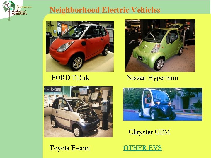 Neighborhood Electric Vehicles FORD Th!nk Nissan Hypermini Chrysler GEM Toyota E-com OTHER EVS 