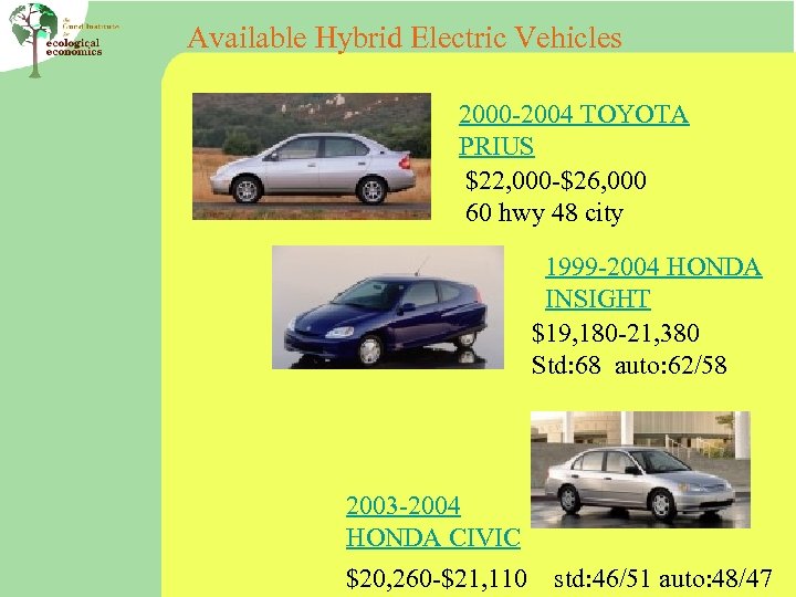 Available Hybrid Electric Vehicles 2000 -2004 TOYOTA PRIUS $22, 000 -$26, 000 60 hwy