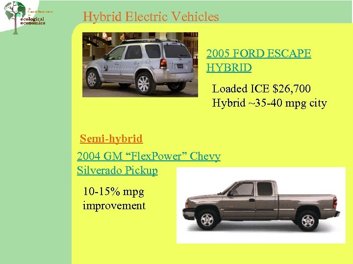 Hybrid Electric Vehicles 2005 FORD ESCAPE HYBRID Loaded ICE $26, 700 Hybrid ~35 -40