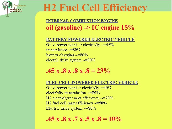 H 2 Fuel Cell Efficiency INTERNAL COMBUSTION ENGINE oil (gasoline) -> IC engine 15%