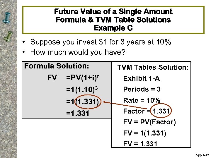 Future Value of a Single Amount Formula & TVM Table Solutions Example C •