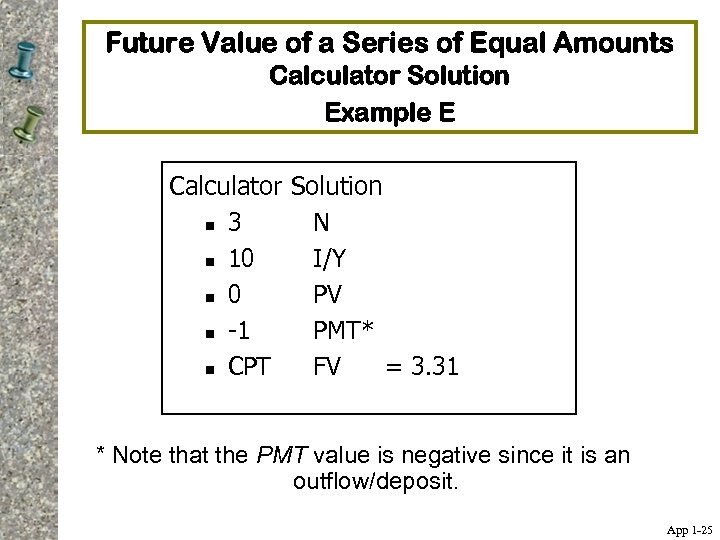 Future Value of a Series of Equal Amounts Calculator Solution Example E Calculator Solution