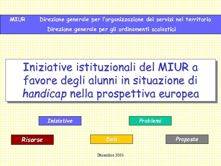 MIUR Direzione generale per l’organizzazione dei servizi nel territorio Direzione generale per gli ordinamenti