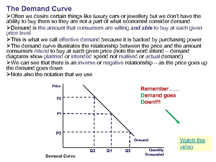 The Demand Curve ØOften we desire certain things like luxury cars or jewellery but