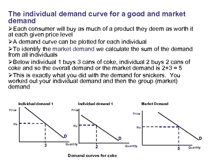 The individual demand curve for a good and market demand ØEach consumer will buy